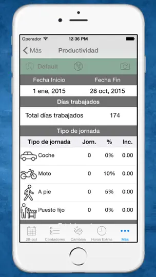Captura de pantalla de CuadraTurnos PMM PRO - Policía en iPhone 2
