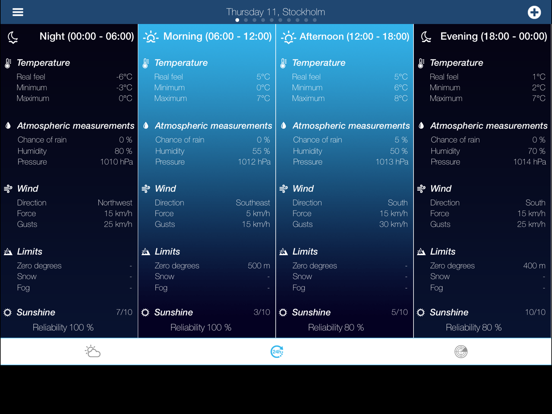 Weerbericht voor Zweden iPad app afbeelding 3