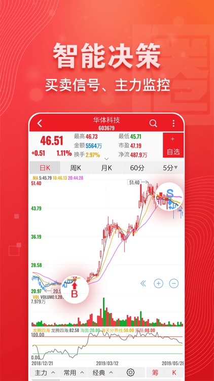益盟加强版 screenshot-3