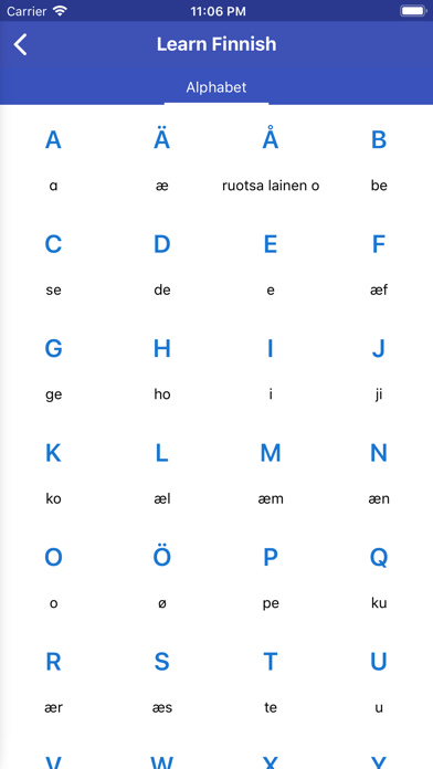 Screenshot #2 pour Learn Finnish Daily