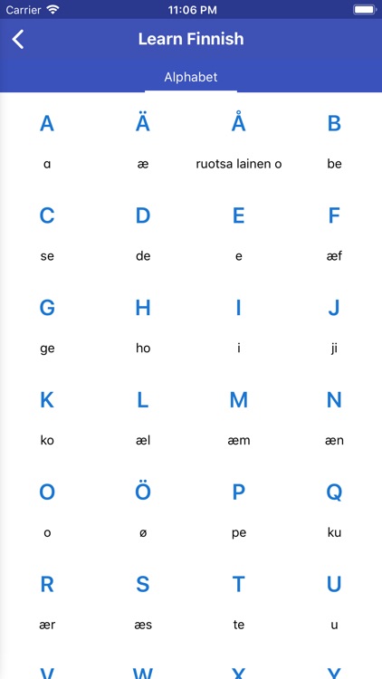 Learn Finnish Daily