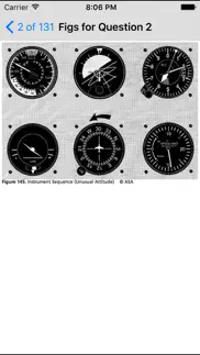 prepware instrument pilot problems & solutions and troubleshooting guide - 1