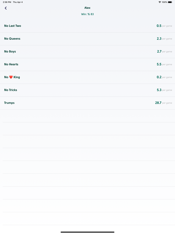 King Scoreboard iPad screenshot