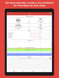 Jetting for Beta 2T Moto ipad bilder 0