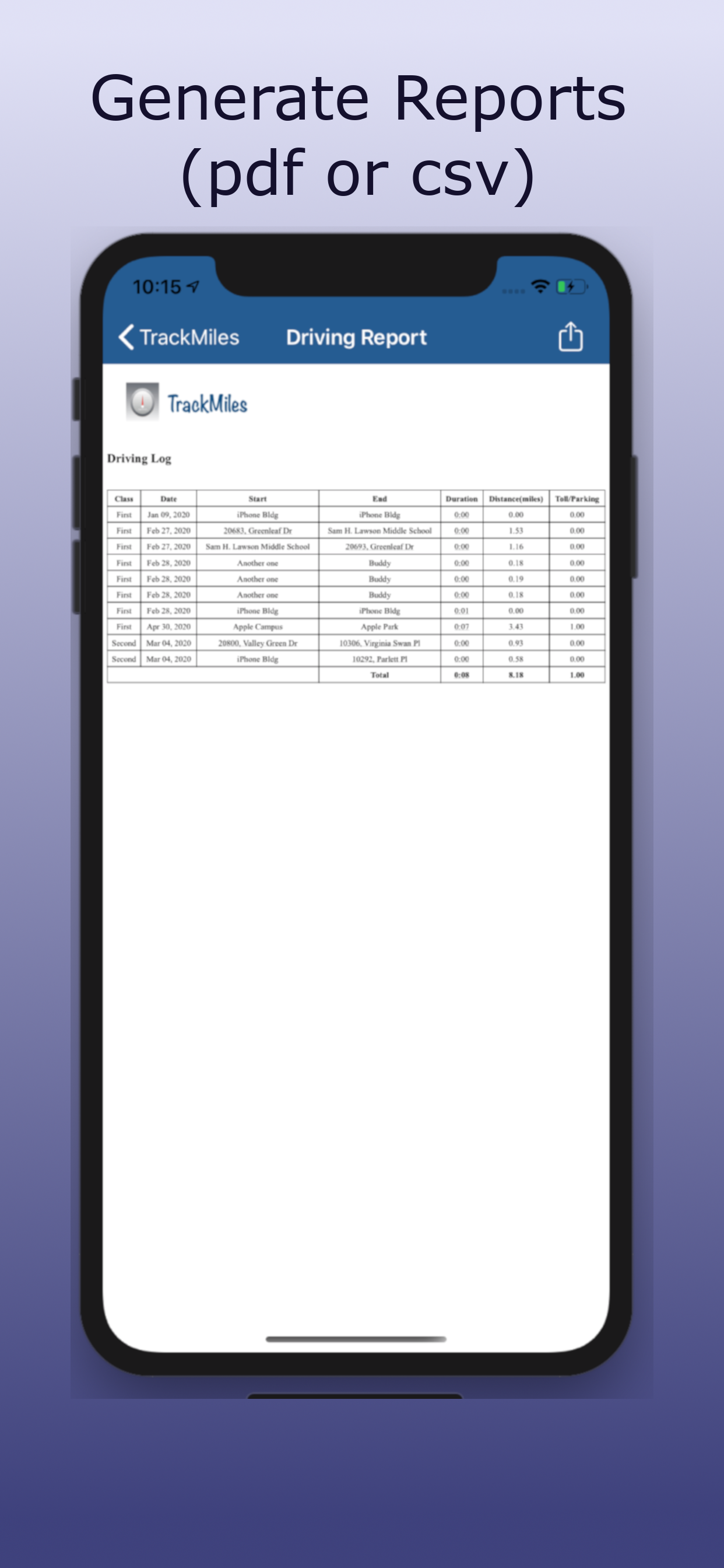 TrackMiles - Mileage tracker