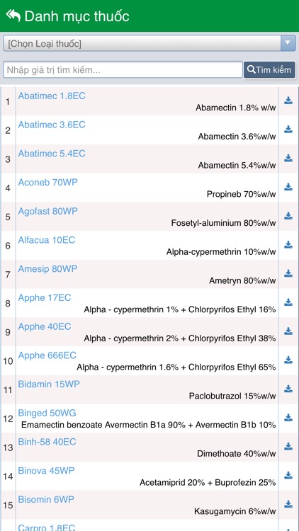 Thuốc BVTV Đồng Xanh