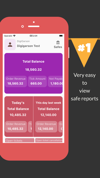 Digigarson Boss Screenshot