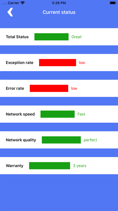 Fish - Network amplifier screenshot 3