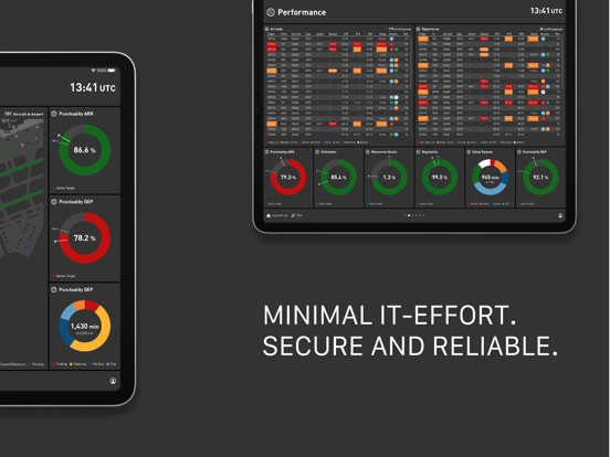 aWall - Aviation Intelligence iPad screenshot