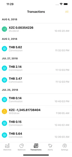 Bitdoi screenshot 36