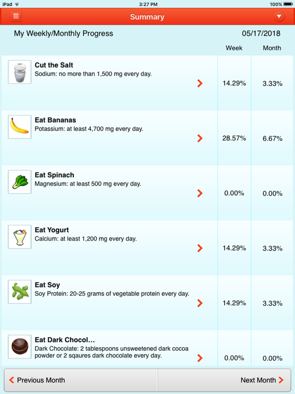 Screenshot #6 pour Blood Pressure Down