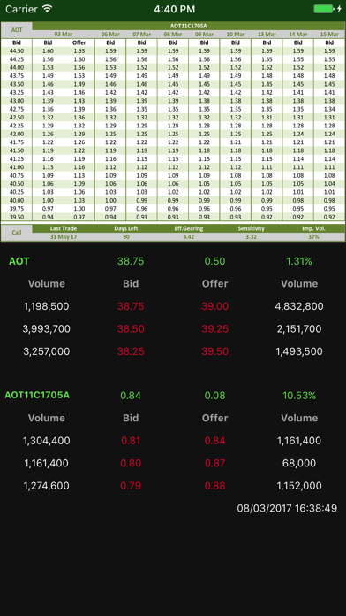 KS Super Derivatives Screenshot
