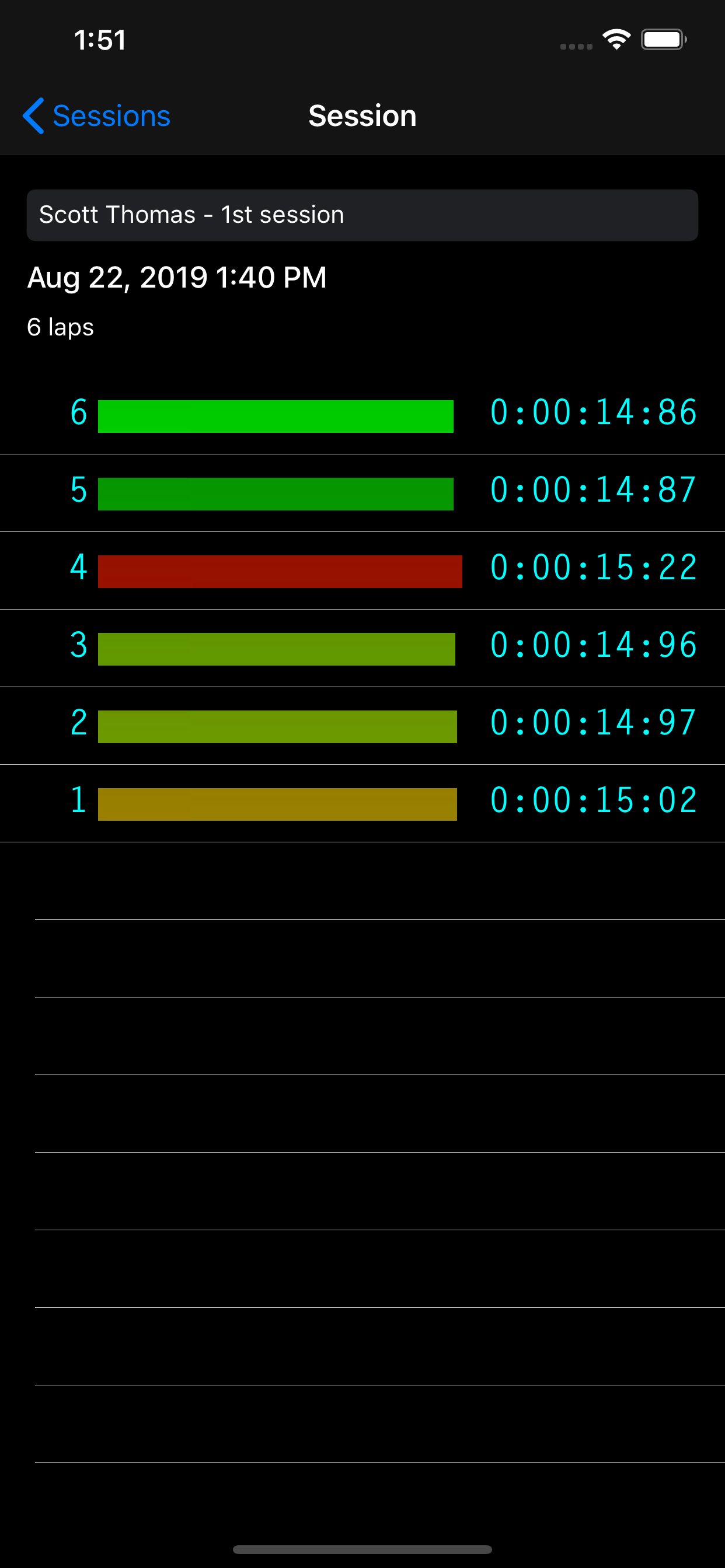 LapTimer by Random Visual