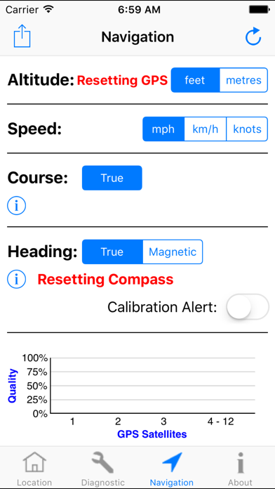 GPS Diagnostic: Satellite Test Screenshot