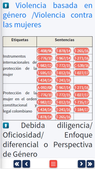 Jurisprudencia de Género - Col screenshot 3