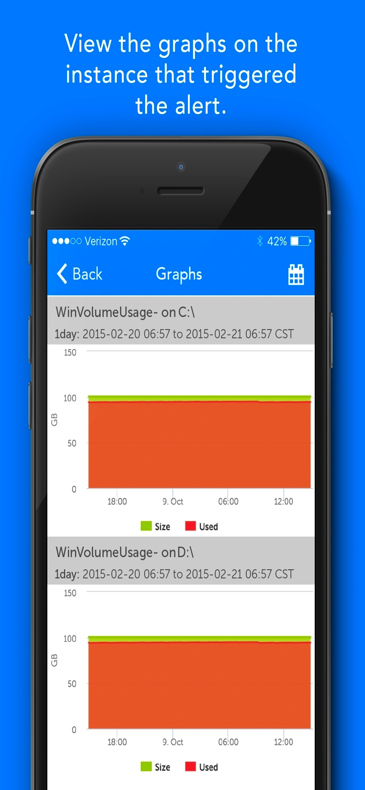 LogicMonitor Mobile Alerts screenshot 3