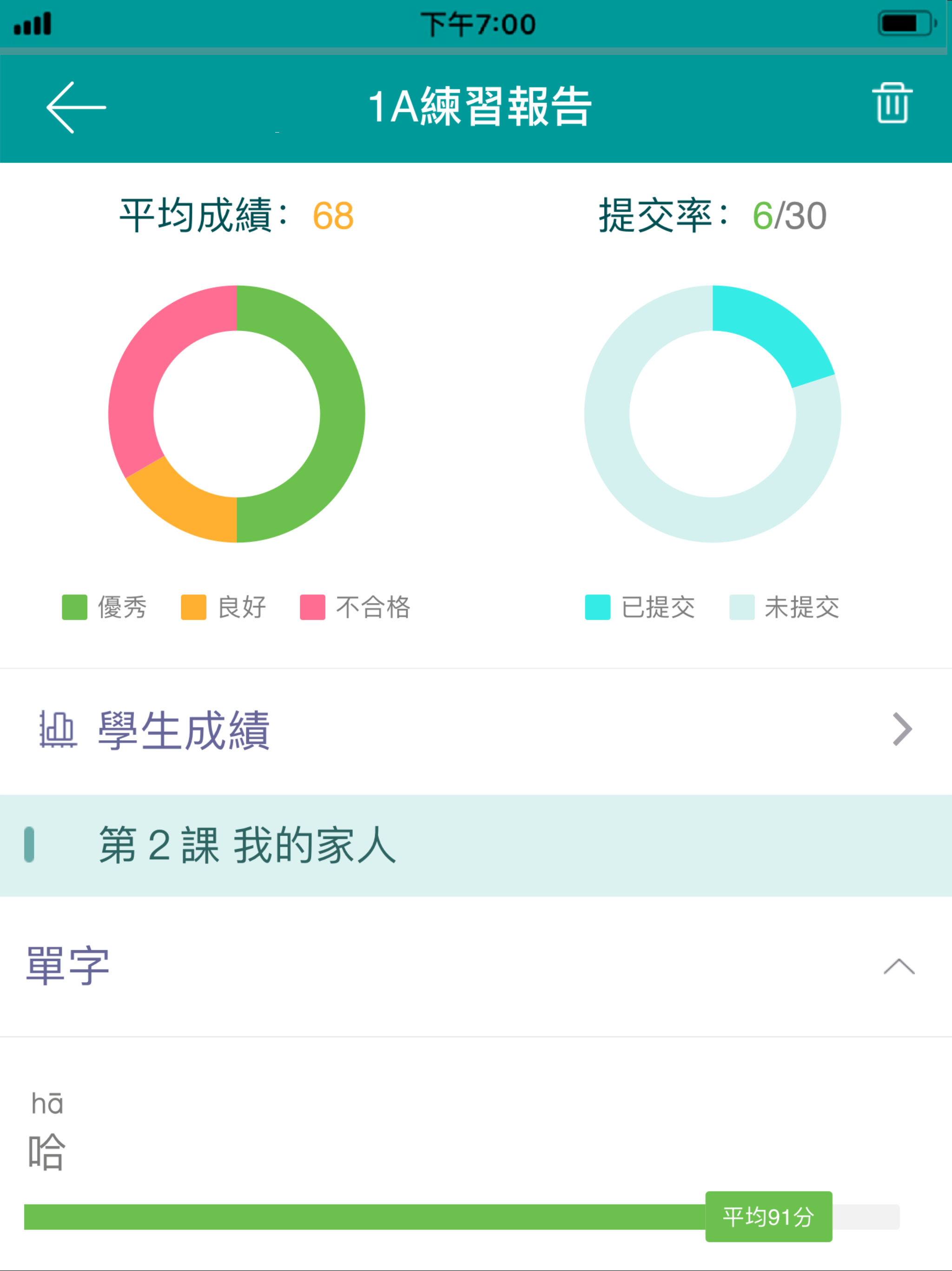 普通話正讀老師版
