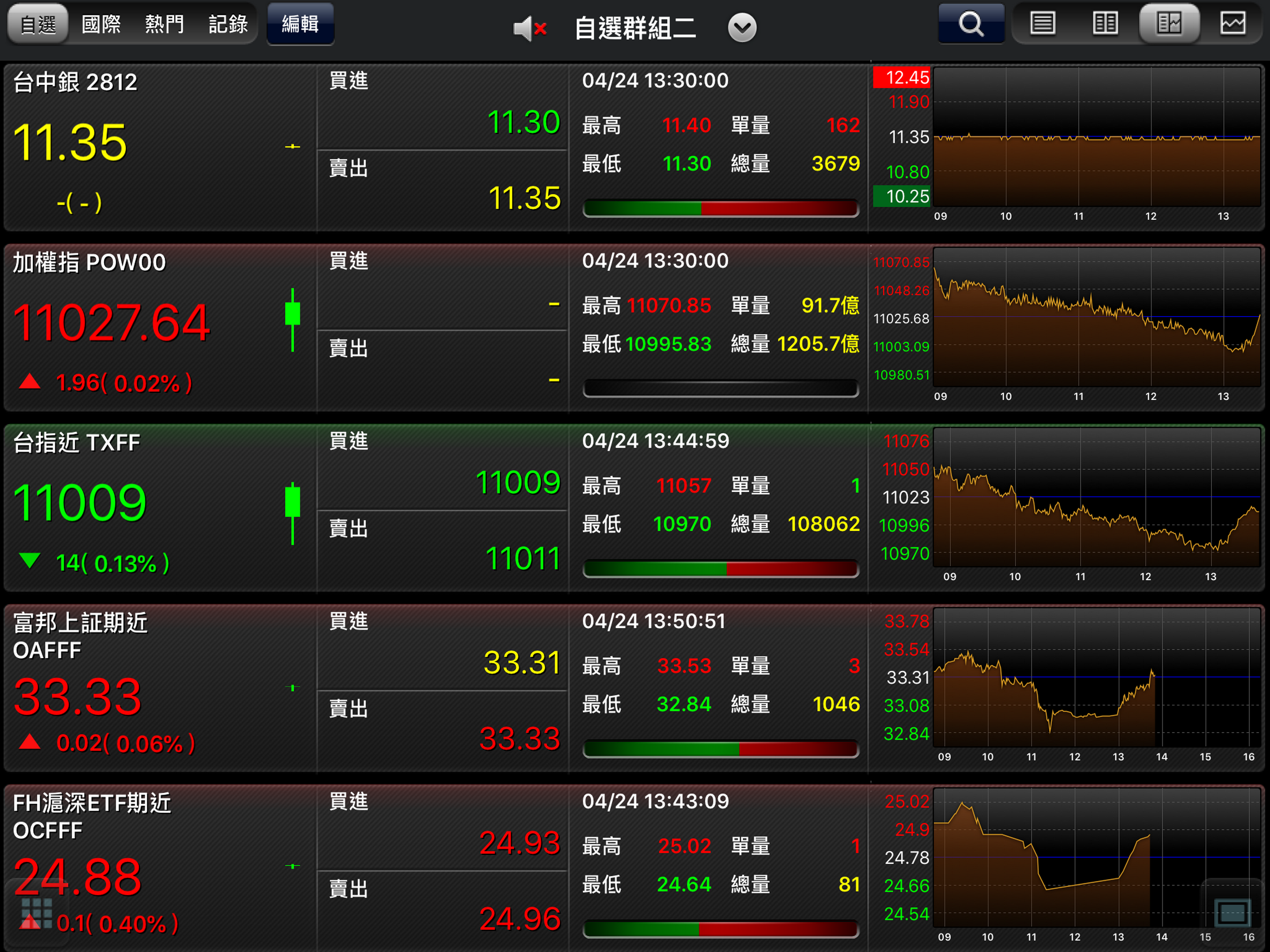 台中銀證券（E觸即發）Pad 版 screenshot 4