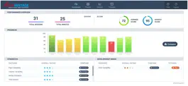 Game screenshot PitchVantage mod apk