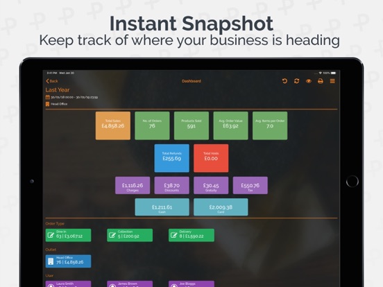 PosApptive POS - Point of Sale iPad screenshot 9 - Business app