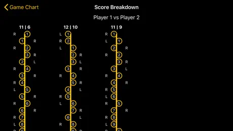 Squash Score Referee