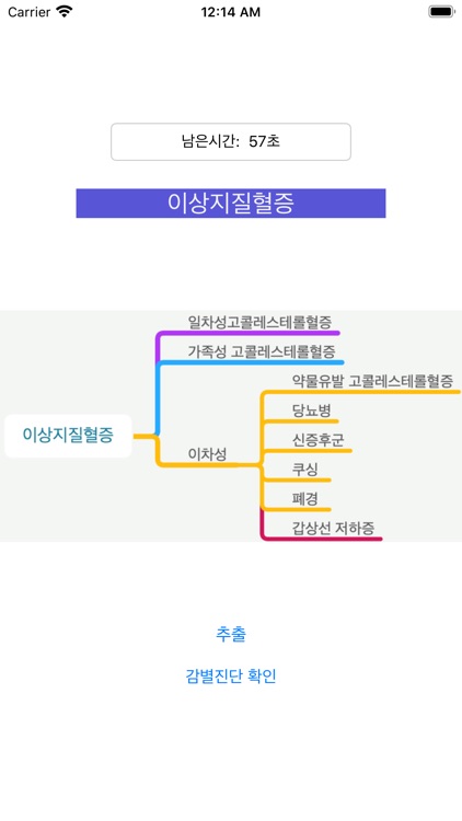 CPX Impression Master