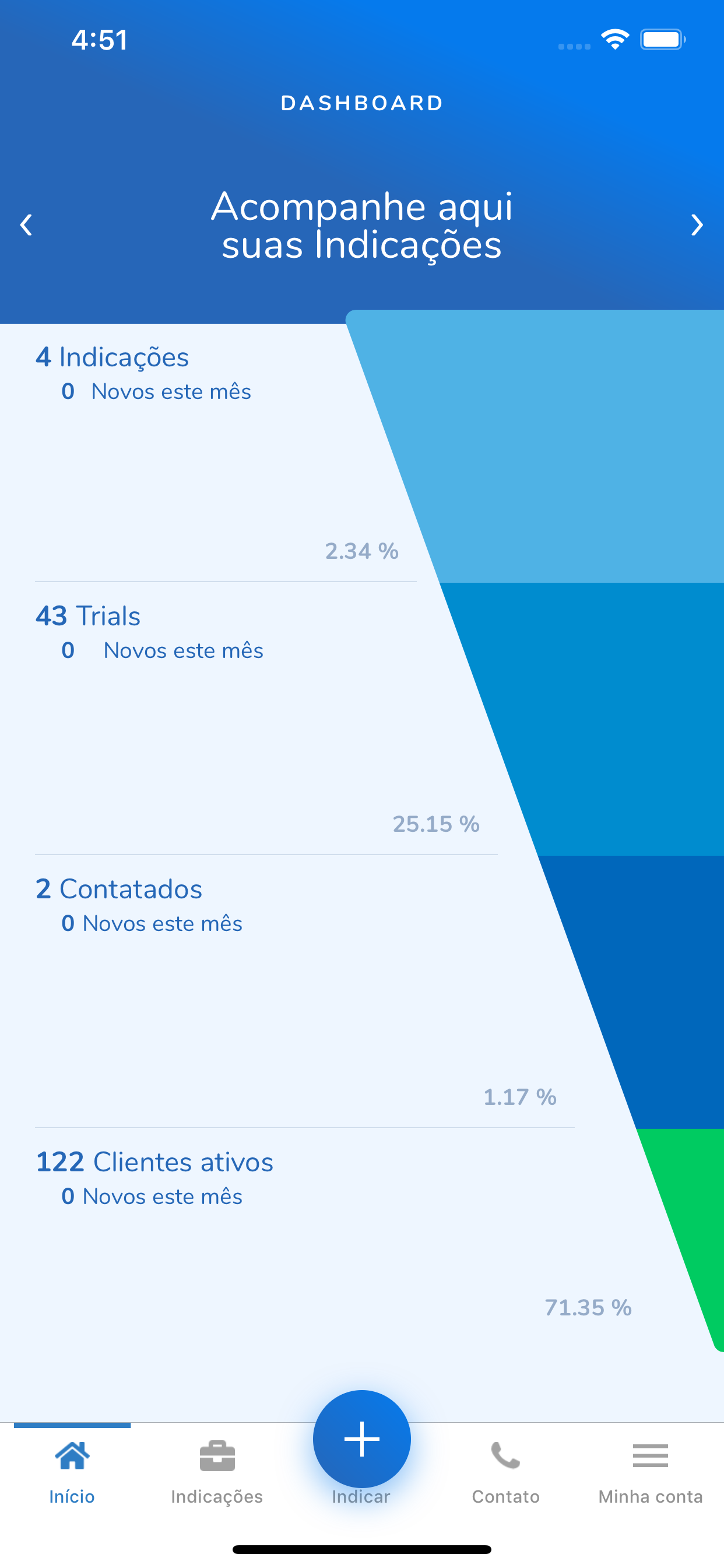 VHSYS Parceiros
