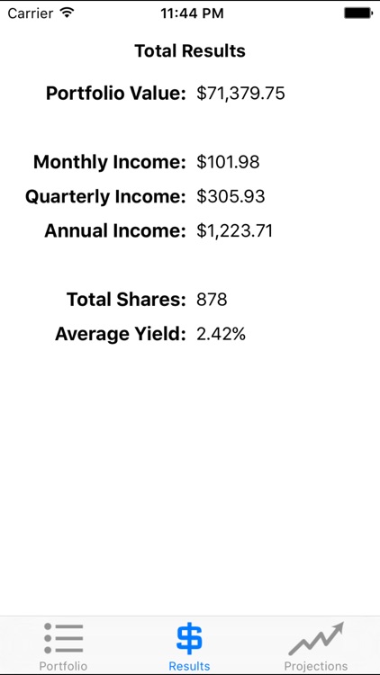 Dividender - Compound Interest