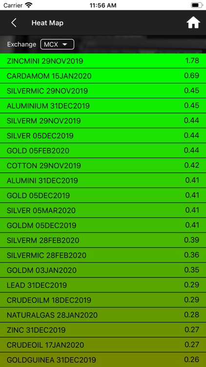 DTS Free screenshot-3