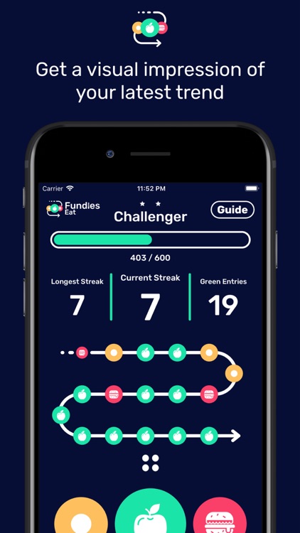 Fundies:Eat - Food Tracker