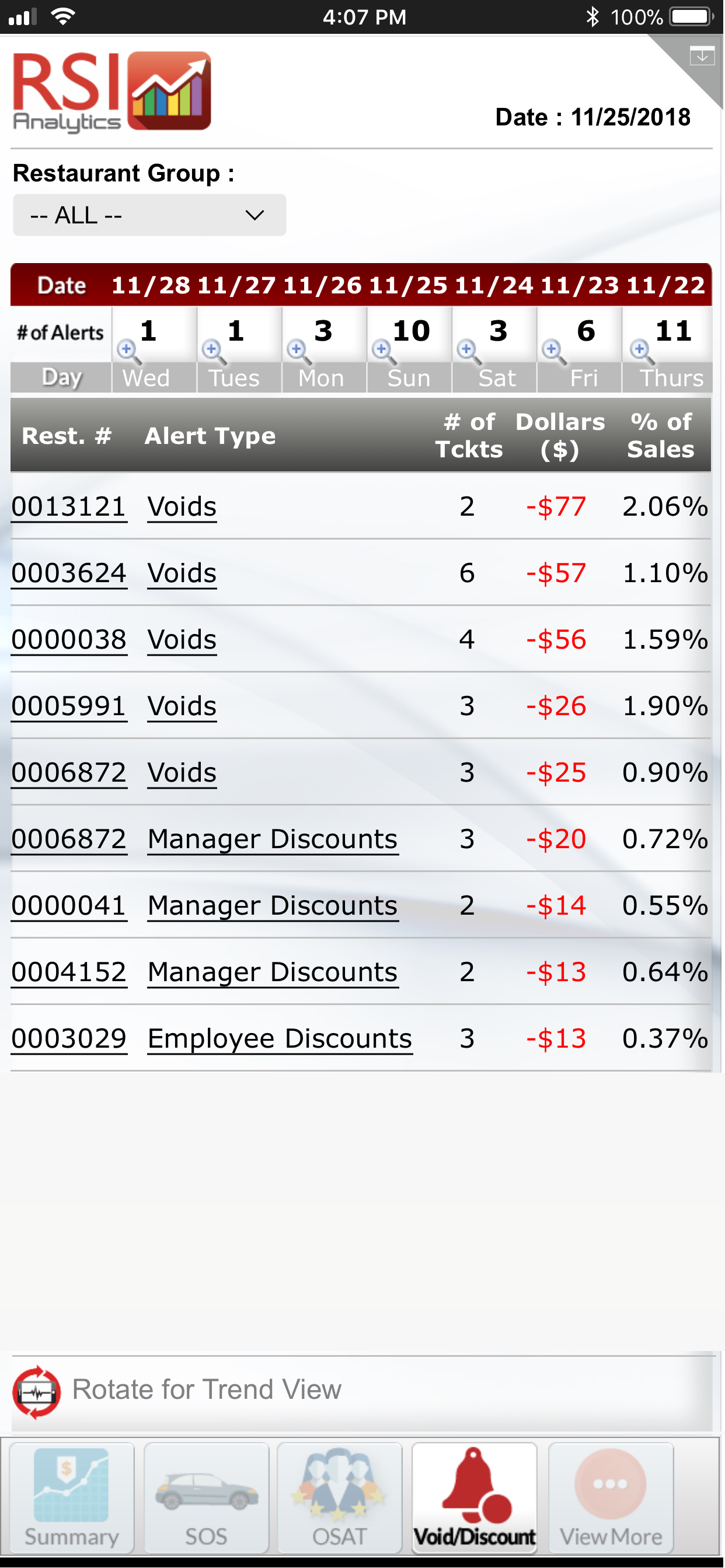 RSI Analytics® for iPhone screenshot 4
