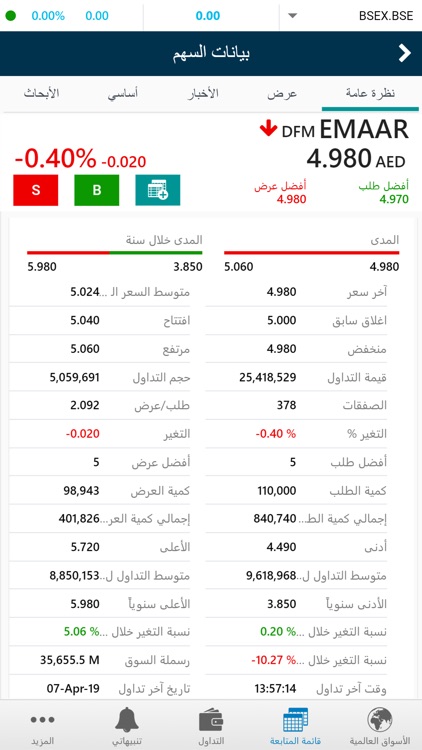 Al Ahlia Bahrain (GTN) screenshot-5