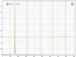 VibraTestPro-VibrationAnalyzer screenshot 14