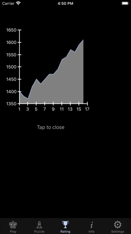 Shredder Chess (International) screenshot-5