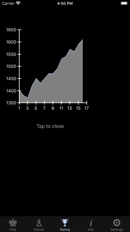 Shredder Chess (International) screenshot 6 of 7