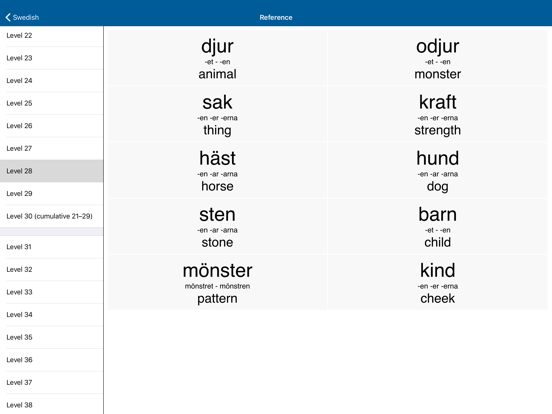 Liberation Philology Swedish iPad screenshot 5 - Education app
