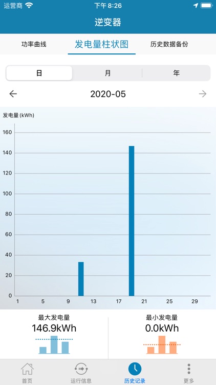 TBEA Solar screenshot-3