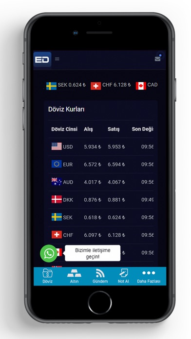 Screenshot #2 pour Ejderoğlu Döviz
