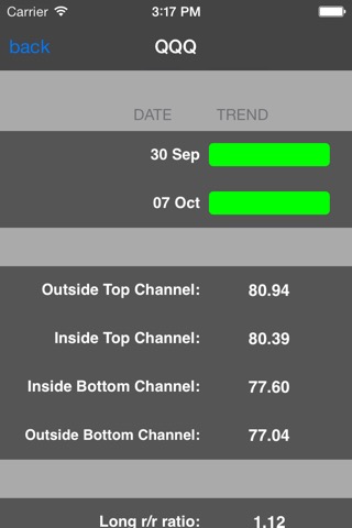 Traders Toolbox1のおすすめ画像2