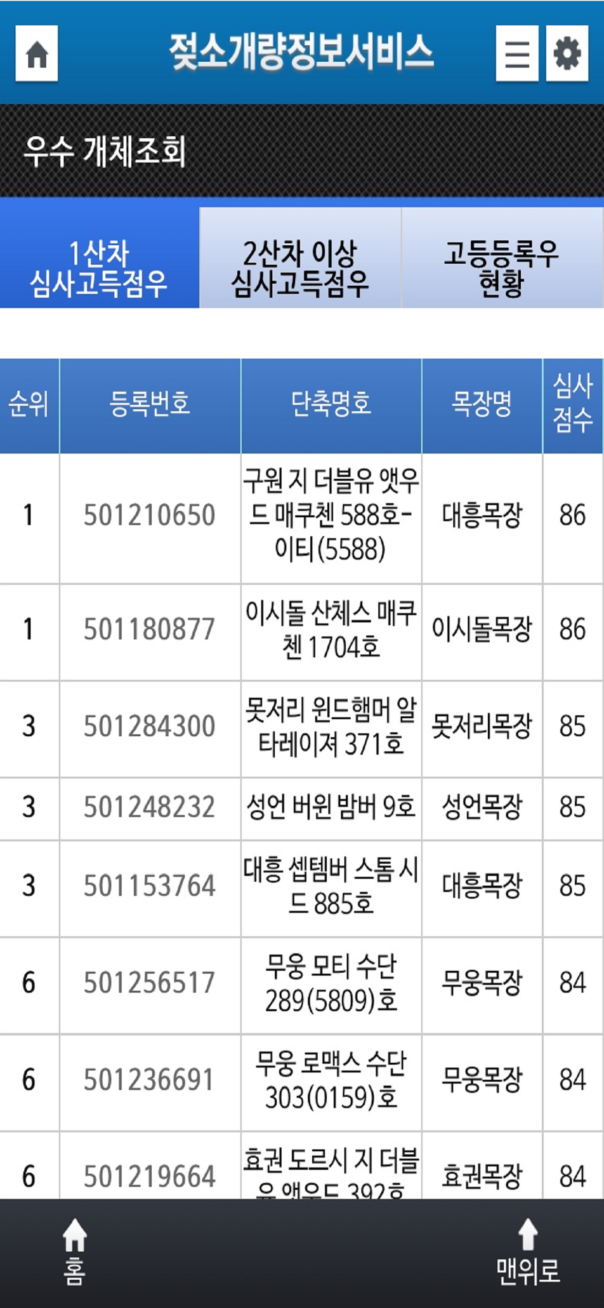 젖소개량정보