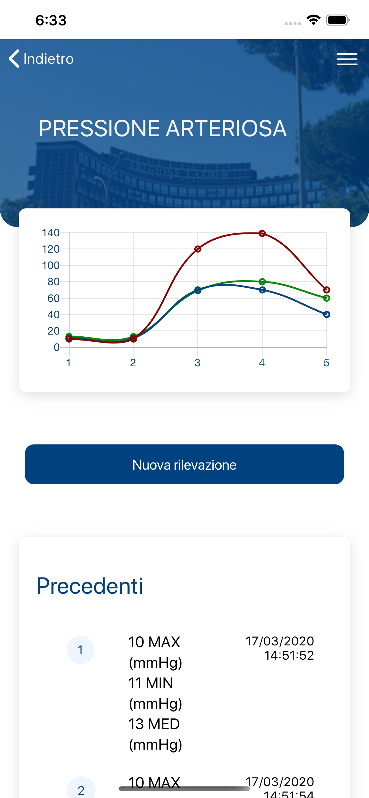 LazioDrCovid