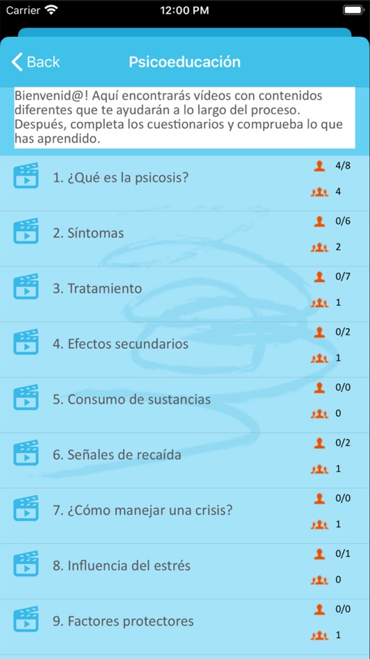 #3. Thinkapp (iOS) 由: DESARROLLO4APP, S.L.