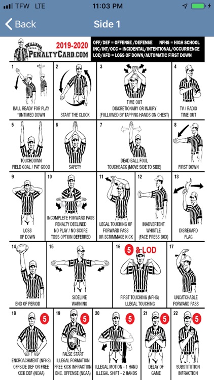 Williams Penalty Card screenshot-3