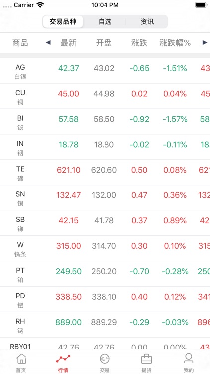 湖南南方稀贵金属交易所股份有限公司