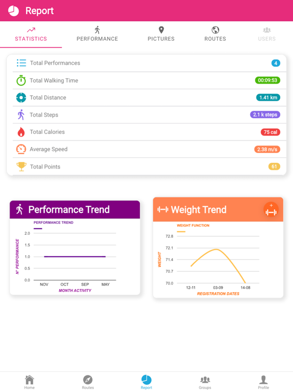 Screenshot #6 pour Walk for All for Life