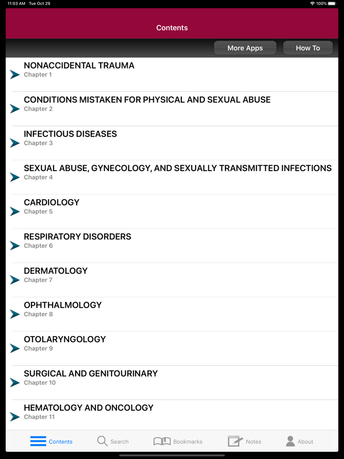 Atlas of Pediatric ER Med 3-E