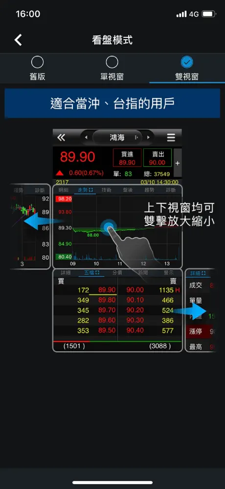 陽信證券「行動順利通」