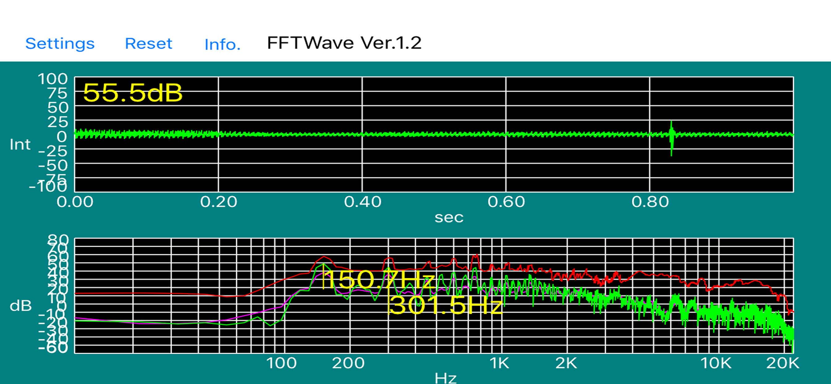 FFTWave