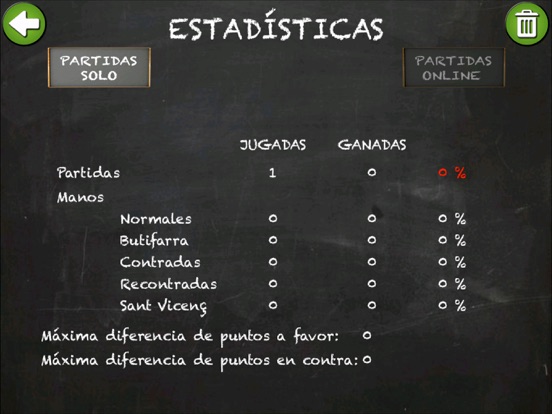 Screenshot #6 pour ButiCard
