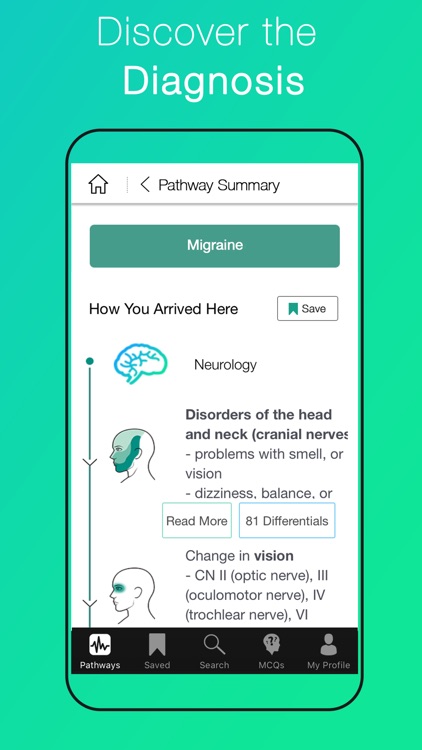 Dem Dx: Demonstrated Diagnosis screenshot-3